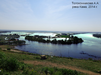 река Кама река Кама